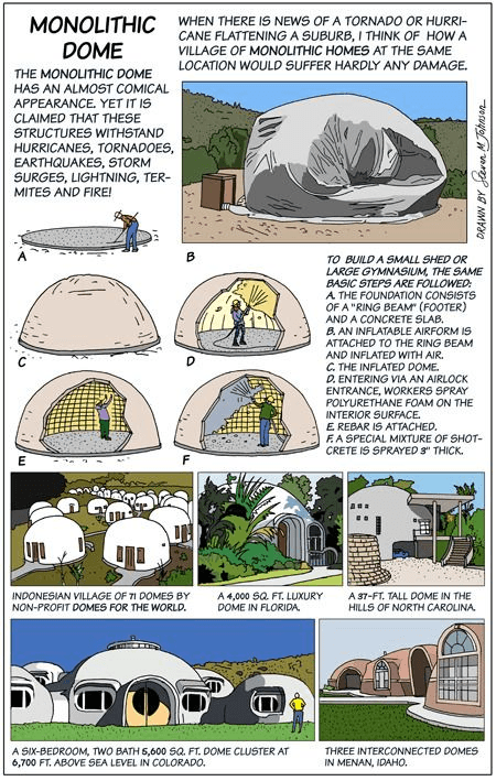 Indonesian Domes For The World